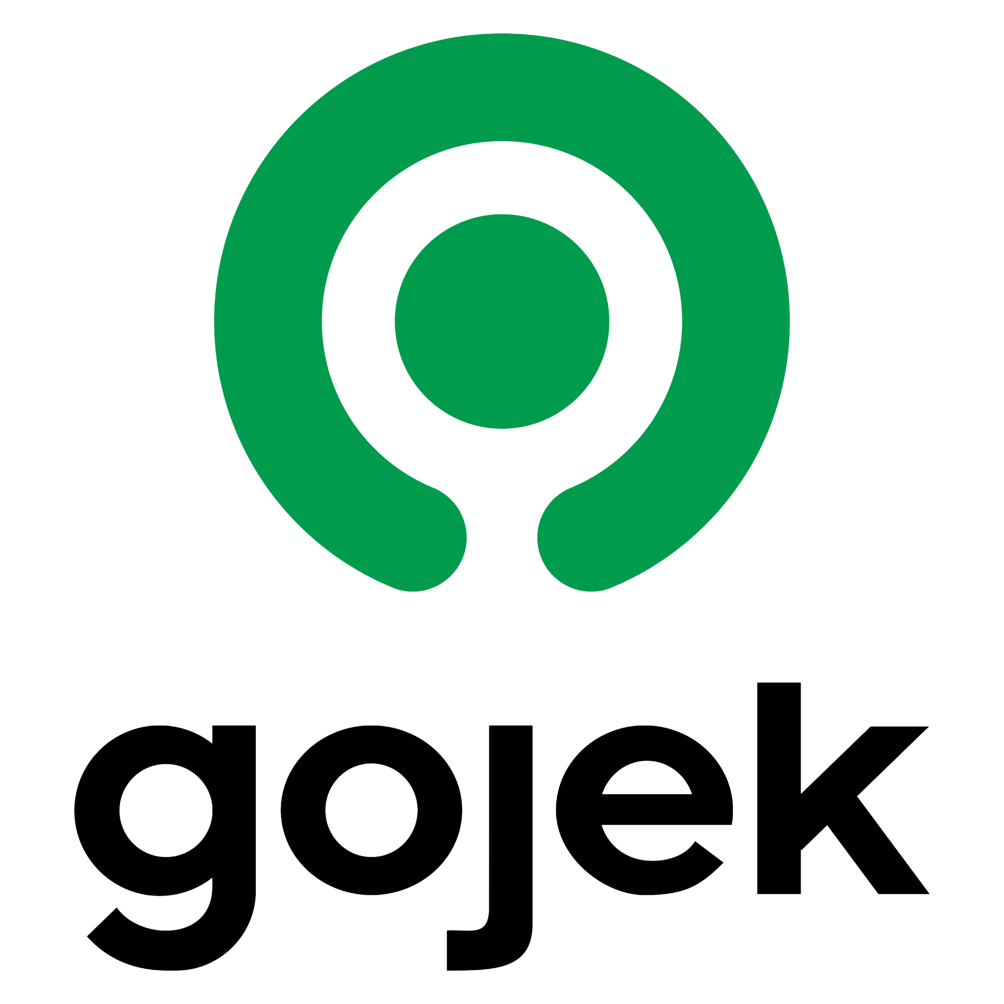 gojek